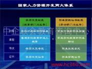 智能樓宇管理師培訓(xùn)認(rèn)證中心 中企聯(lián)會教育咨詢中心引領(lǐng)專業(yè)人才培養(yǎng)